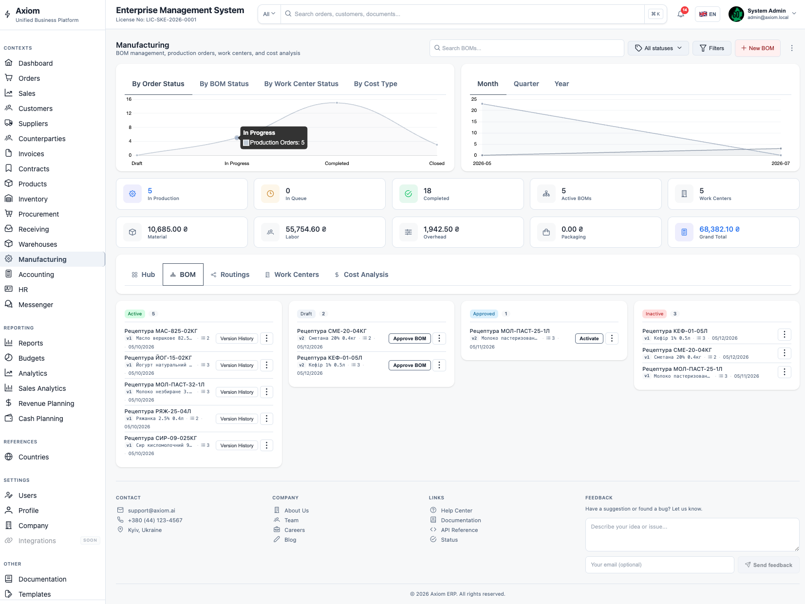 BOM editor